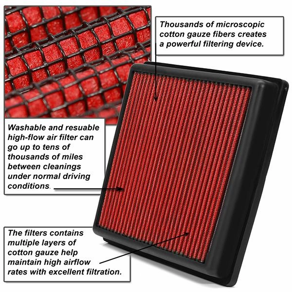 06-12 Toyota Rav4 2.4L 2.5L 3.5L Drop-In Panel Air Filter - Red