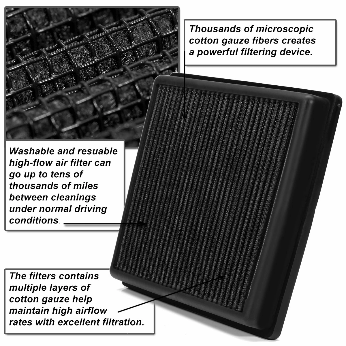 06-15 Mitsubishi Triton L200 2.4L 2.5L 3.2L 3.5L L4 Drop-in Panel Air Filter