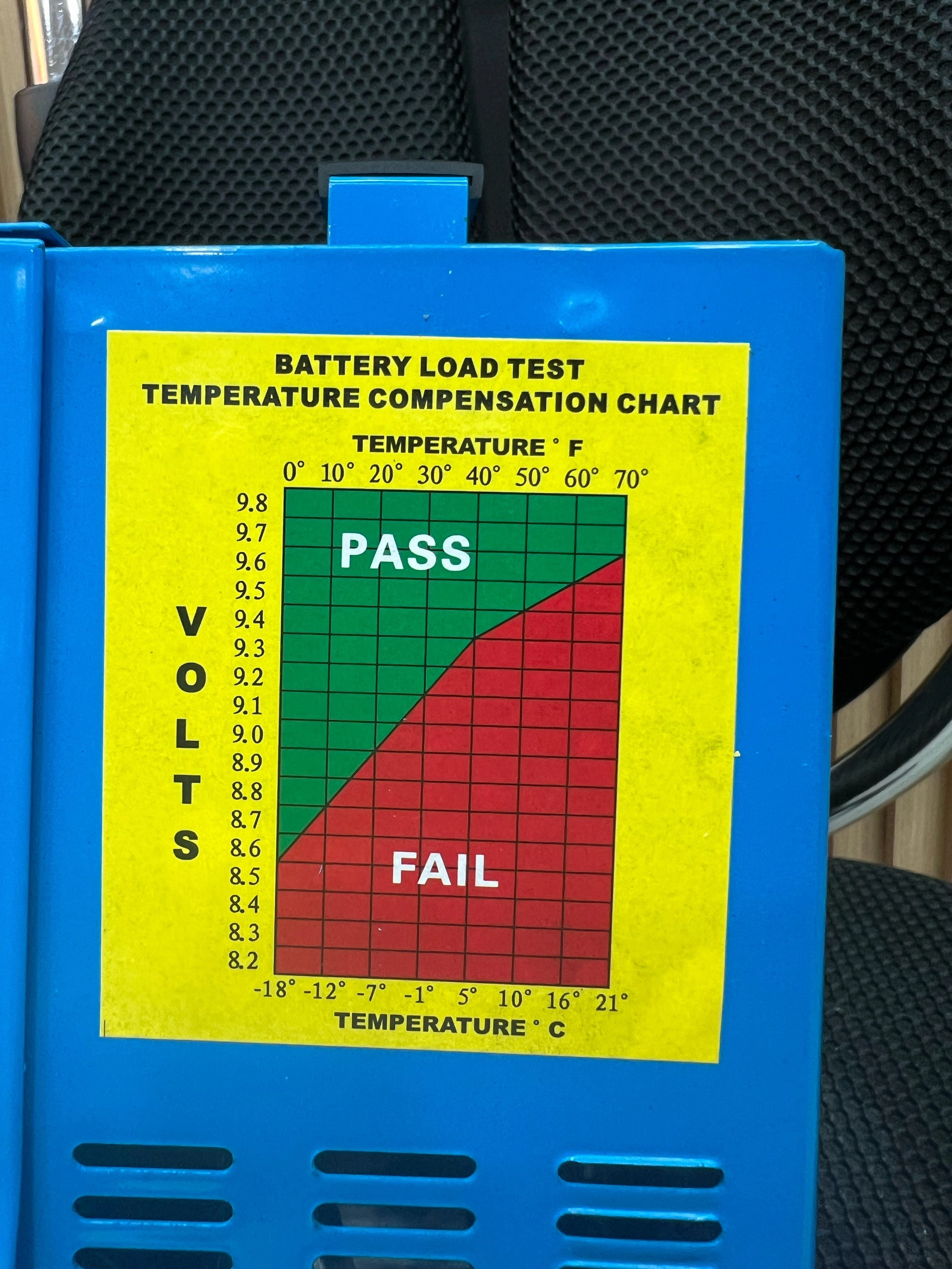 Battery Tester Aiko Multifunction | Model: AM-13022