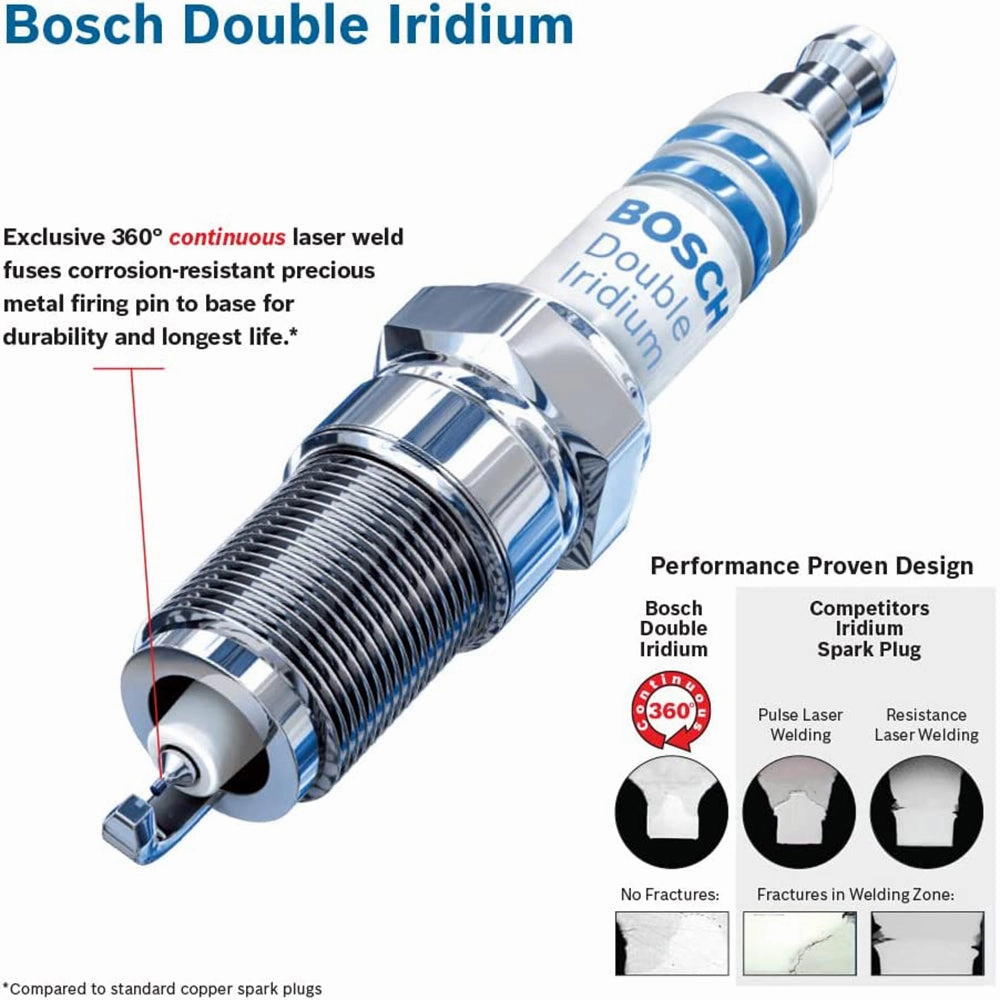 Bosch 96323 Double Iridium Pin-to-Pin Spark Plug - Pack of 4
