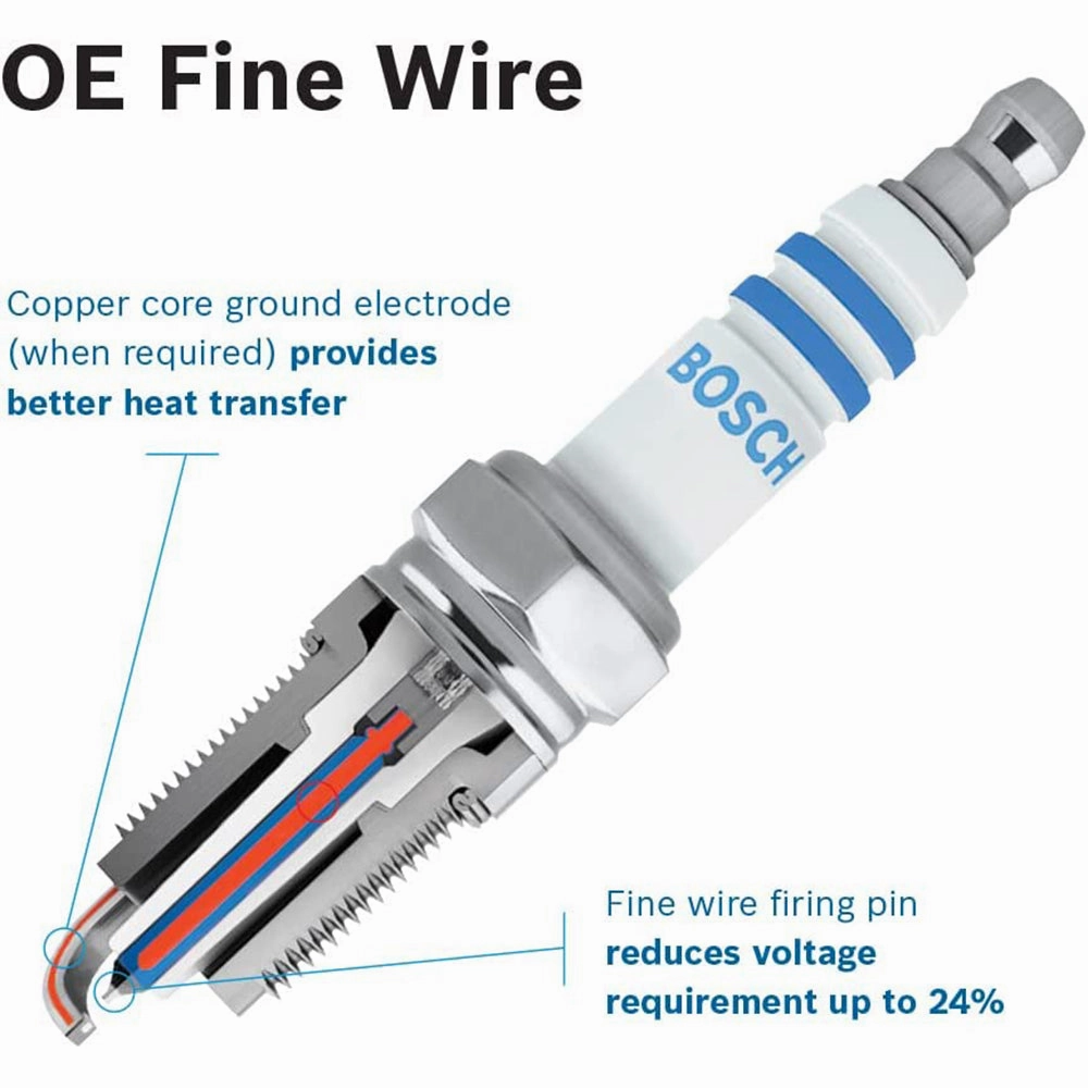 Bosch 9656 OE Fine Wire Double Iridium Spark Plug - Pack of 4