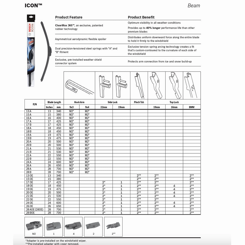 BOSCH ICON 28AOE Wiper Blade 28" inch, Up to 40% Longer Life (Replaced by 28AOE)