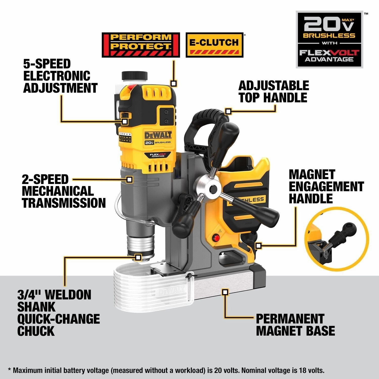 DEWALT DCD1623GX2-20V Max Fva 2 In Magnetic Drill Kit