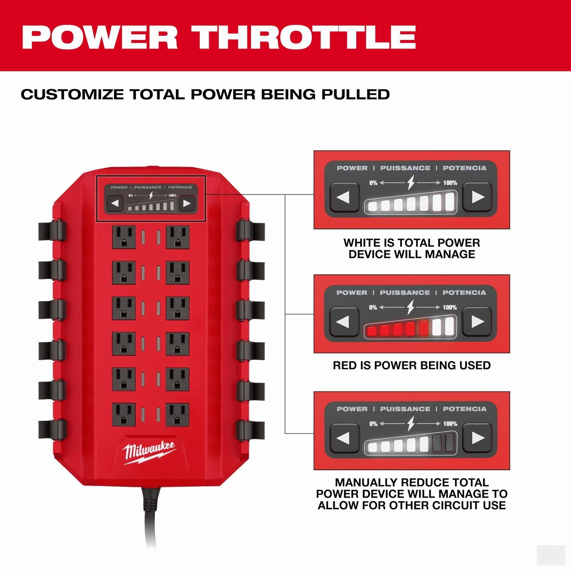 Milwaukee Power Manager – 15 Amp Circuit (3333-15A)