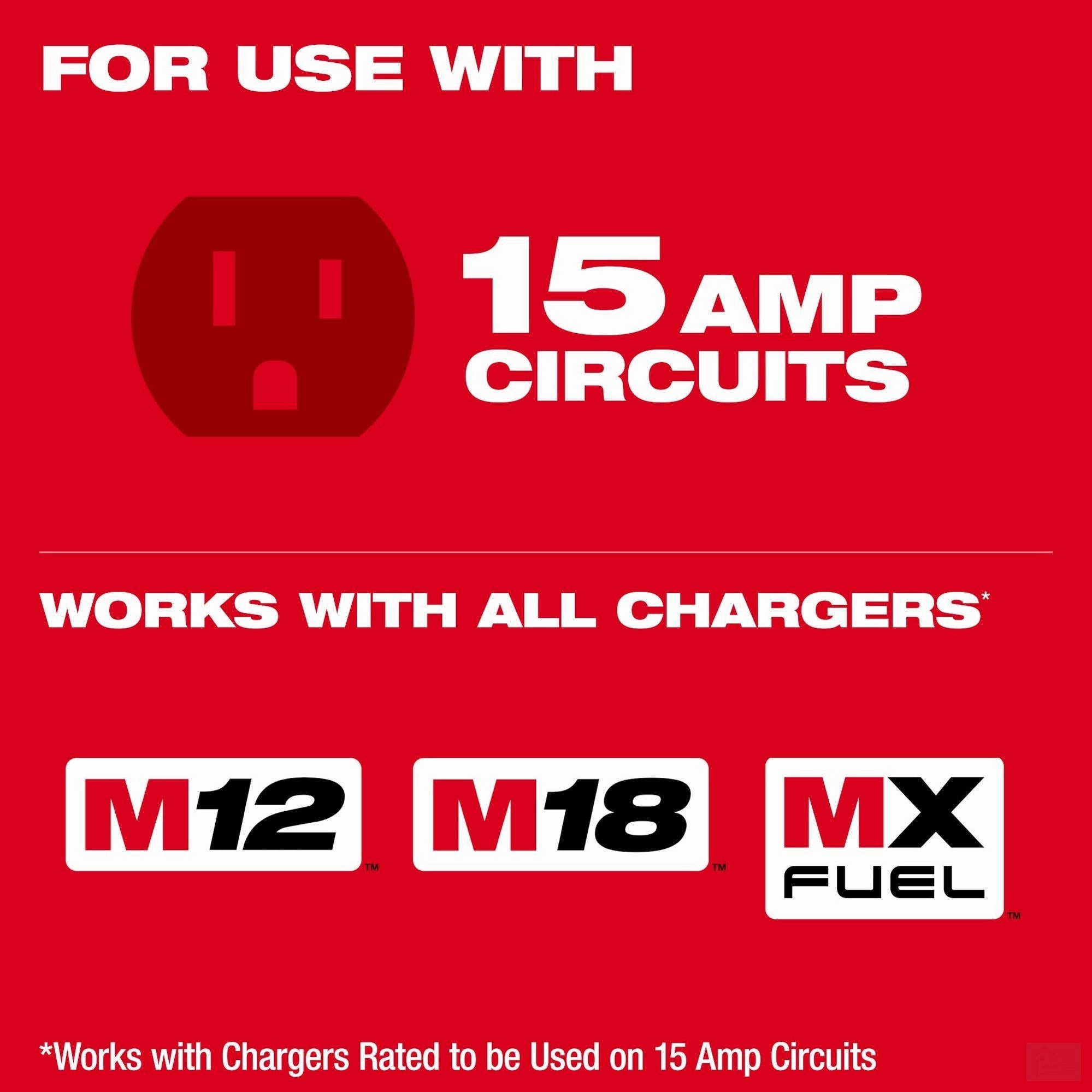 Milwaukee Power Manager – 15 Amp Circuit (3333-15A)