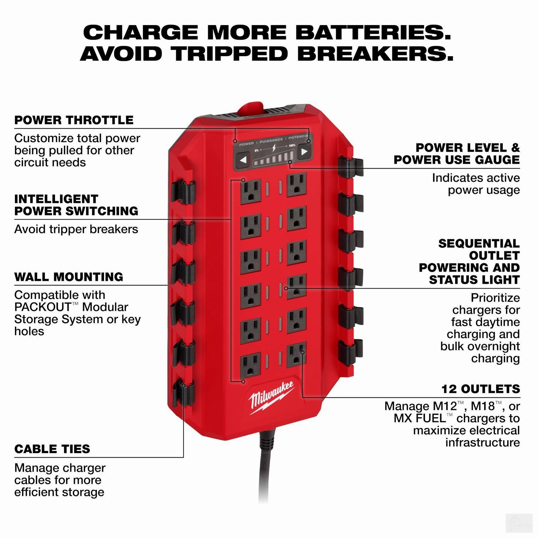 Milwaukee Power Manager – 20 Amp Circuit (3333-20A)