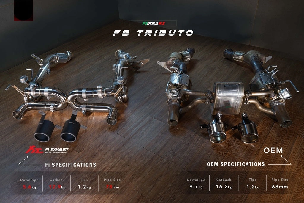 Valvetronic Exhaust System for Ferrari F8 Tributo 19 